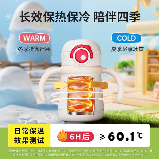 恩尼诺 单饮｜双饮吸管杯 商品图2