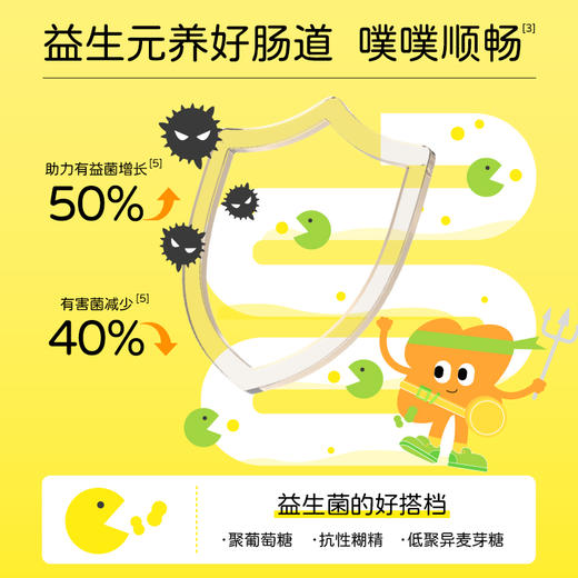 【华熙当康】Little Bloom/当康未来复合益生元高纤饮(橙子味)45ml*7袋/盒 商品图3