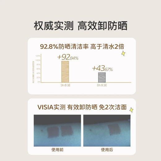 亲宝宝 3+水果氨基酸儿童洁面泡沫 商品图4
