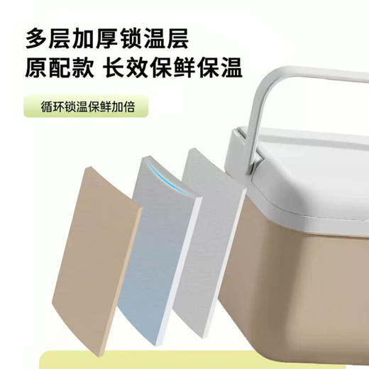 【多样屋专柜】趣游邦户外便携保温箱(Q521) 商品图3