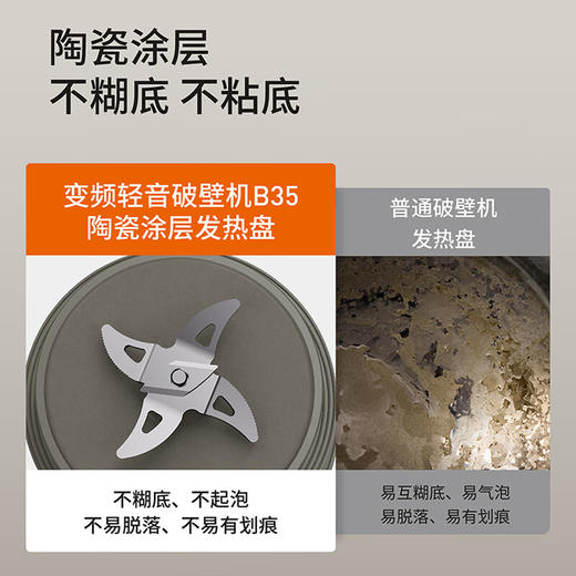 九阳B35变频轻音破壁机[DQ6] 商品图6