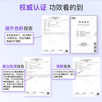 舒客肖战同款钻光清新牙膏去牙渍烟渍美白牙齿120g薄荷味14h长效清新 商品图1