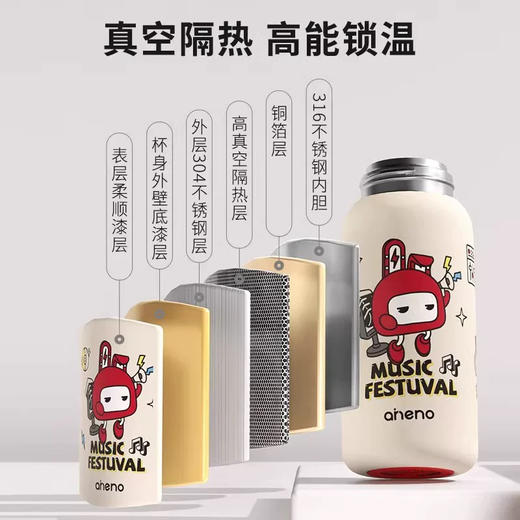 恩尼诺 三用儿童壶 商品图1