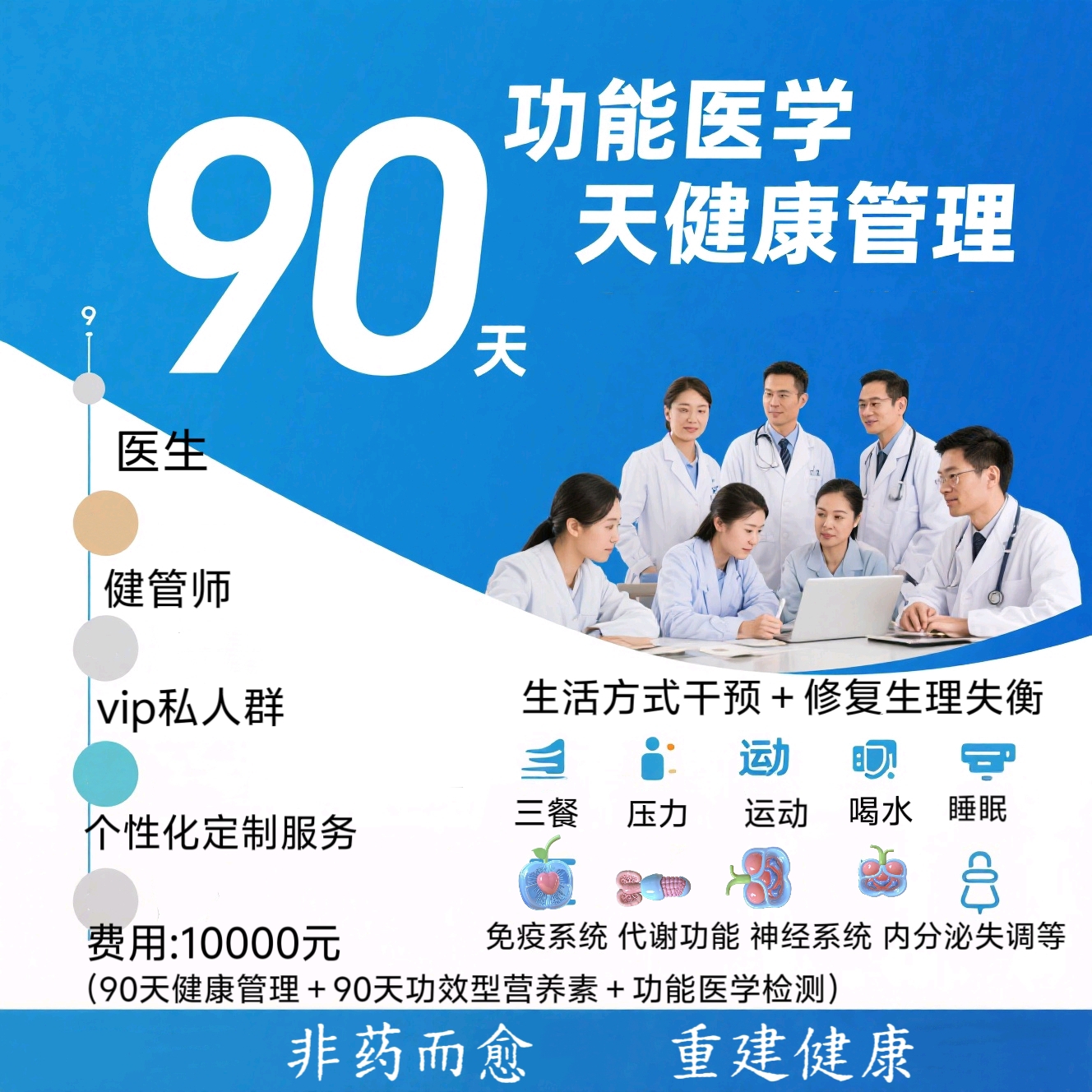 功能医学90天私人定制健康管理计划——专业团队护航