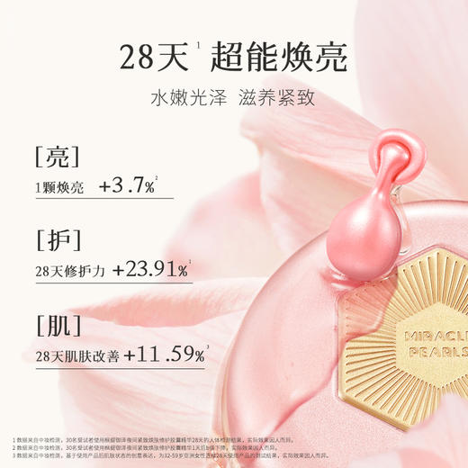 【主推】枫缇御泽日间胶囊精华28粒+夜间胶囊精华28粒【团购】 商品图1