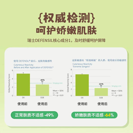 WAKA植物精华舒缓油 商品图2