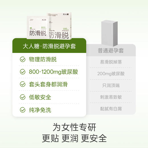 大人糖防滑脱避孕套玻尿酸情趣安全套正品水润超薄tt 商品图5
