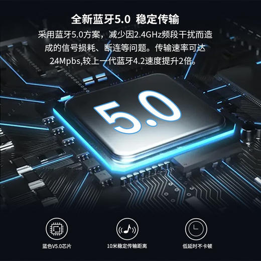 闪能无线蓝牙耳机A5pro 商品图4