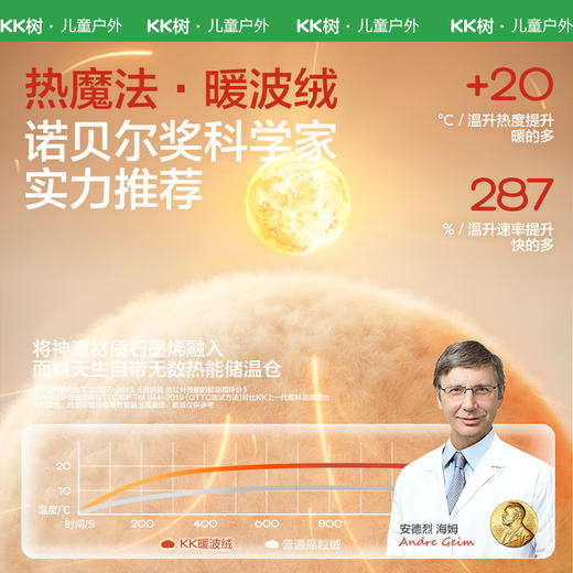 KK树儿童帽子秋冬季男童女孩宝宝雷锋帽防风护耳冬天保暖围脖手套云朵领航员抱耳帽 商品图1