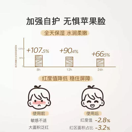 亲宝宝 0-3婴幼儿滋润保湿霜 商品图2