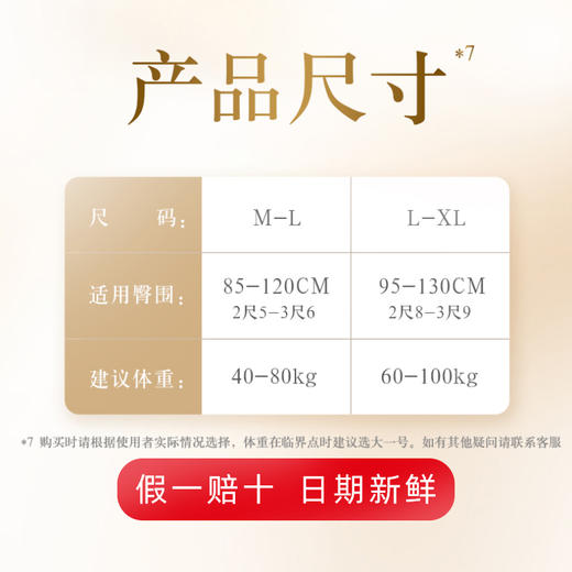 乐互宜轻透气内裤型成人纸尿裤 L~XL 14条装*4包_xd 商品图4