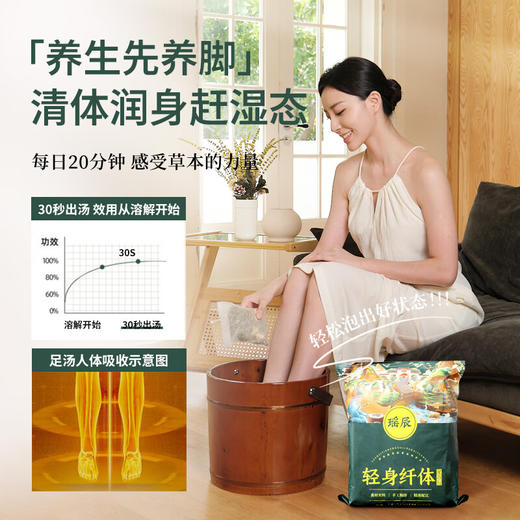 瑶辰泡脚药包40g/包*20包 (轻身纤体足浴包艾草草本瑶浴泡澡男女通用) 商品图0