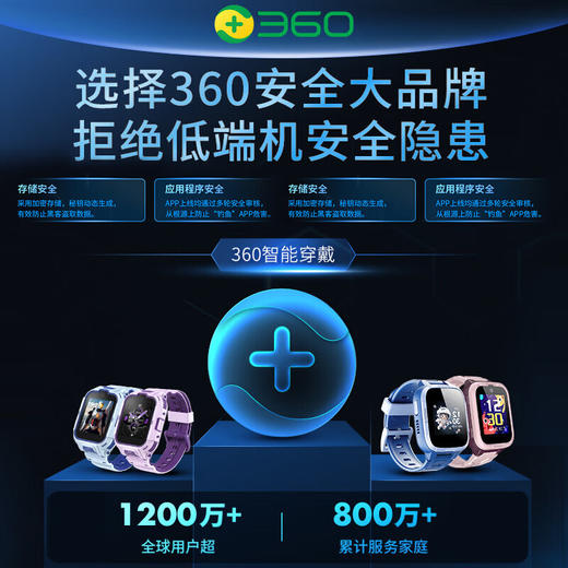 360儿童电话手表9xsp九重安全定位防水4G男女孩学生手机插卡视频男女表海屿蓝 商品图1
