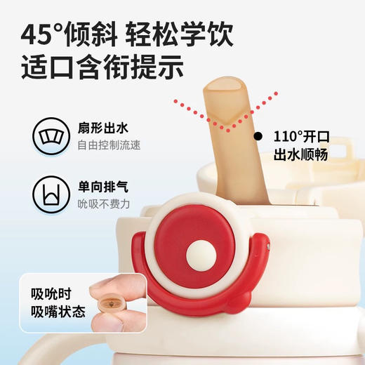 恩尼诺 单饮｜双饮吸管杯 商品图1