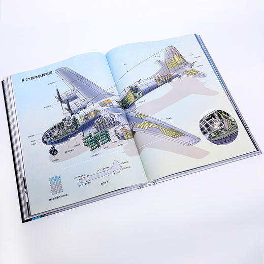 《世界武器装备知识图解》，陆海空军事专家联合审校，专业又好读的少儿科普读物 商品图6