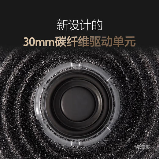 索尼无线降噪立体声耳机WH-1000XM6[DQ6] 商品图3