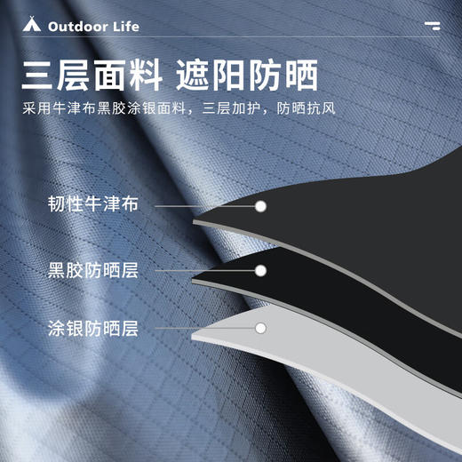 狼行者狼堡屋脊户外露营帐篷速开便携式折叠加厚野营装备全自动两室一厅 黑色 商品图2