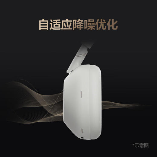 索尼无线降噪立体声耳机WH-1000XM6[DQ6] 商品图6