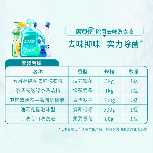 80001871 蓝月亮家庭洗护组合套装1-rxs 商品图1