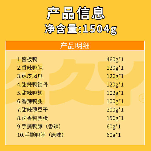 久久丫嗨吃盛宴258型1504g—rxs 商品图1