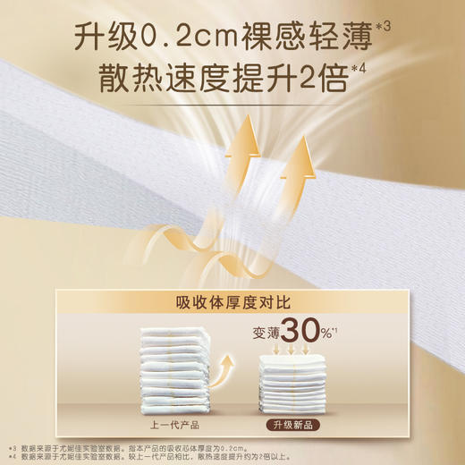 moony皇家佑肌腰贴型婴儿纸尿裤NB 54条装*2包_xd 商品图2