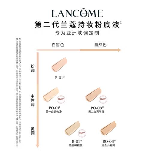 兰蔻新持妆轻透粉底液PO-03/30ml{专柜渠道} 商品图3