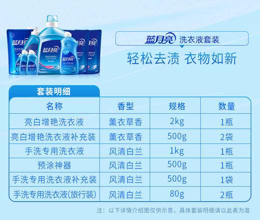80000937 蓝月亮洗衣组合：2kg+1kg+500g+500g袋*3+80g*2-rxs 商品图8