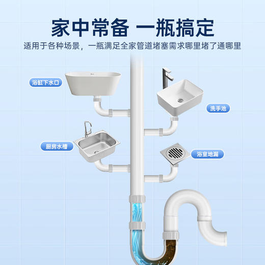 水卫士管道疏通剂500g/瓶 商品图0