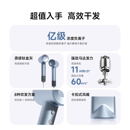 DOCO LAB高速吹风机SE BM002 商品图1