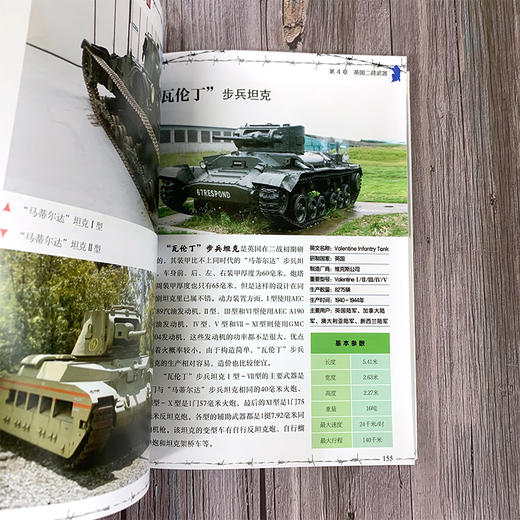 经典二战武器鉴赏指南（精华版） 商品图2