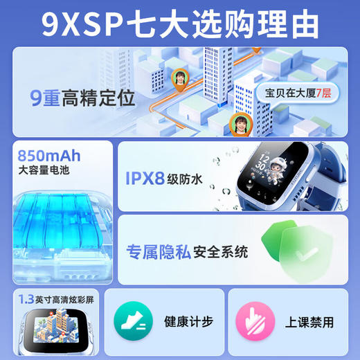 360儿童电话手表9xsp九重安全定位防水4G男女孩学生手机插卡视频男女表海屿蓝 商品图2