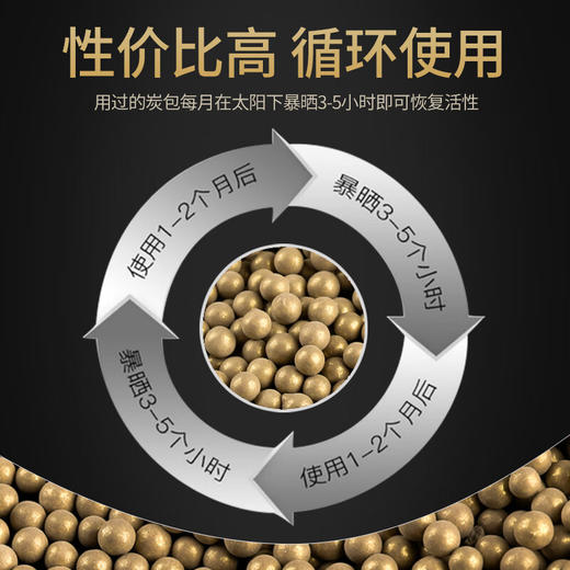 绿之源 超强力除醛 黄金纳米矿晶 1.6kg Z-6350 商品图1