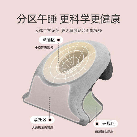 米乔mini午睡枕 (有气囊款）P-04 商品图3