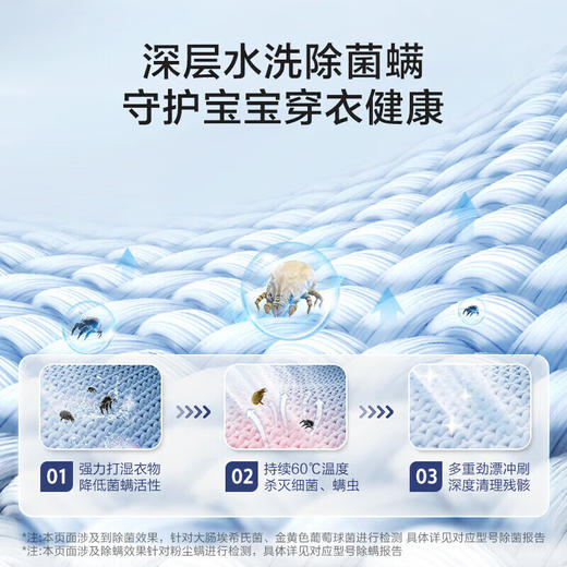 海尔（Haier） Leader出品洗衣机8KG滚筒洗衣机全自动家用417mm超薄嵌入筒自洁智能预约一级能效 @G80B22SGTD 商品图2