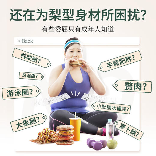 瑶辰泡脚药包40g/包*20包 (轻身纤体足浴包艾草草本瑶浴泡澡男女通用) 商品图1