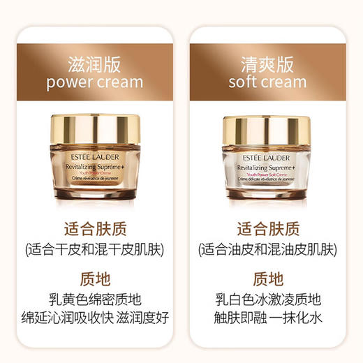 【跨境】【全新二代】ESTĒE LAUDER雅诗兰黛多 效智妍精华面霜75ml 清爽版/滋润版【清爽版/滋润版不在同一仓，需分开拍】（效期到27-28年随机发） 商品图4