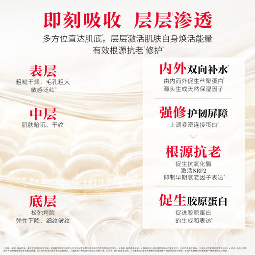 【1F】SK-II专享套装：神仙水230ml+大红瓶80g+眼霜15g 商品图6