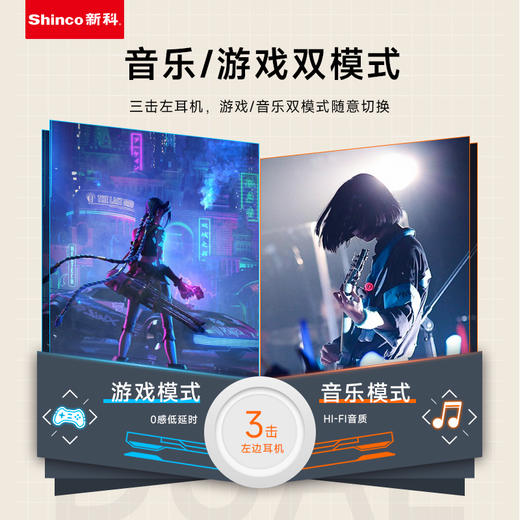 新科/Shinco透明机械TWS蓝牙耳机GT19S—rxs 商品图1