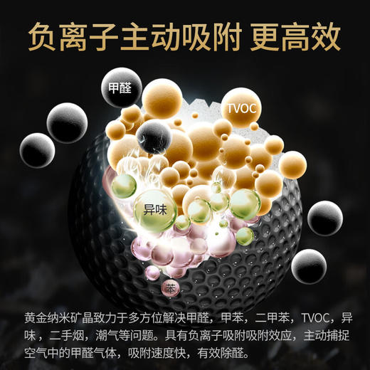 绿之源 超强力除醛 黄金纳米矿晶 1.6kg Z-6350 商品图2