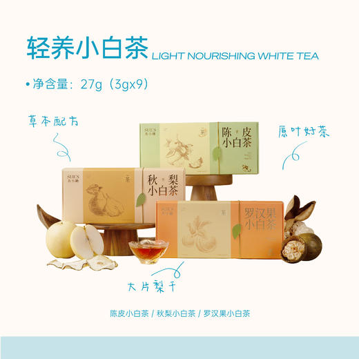 苏小糖X轻养小白茶系列/盒 商品图0