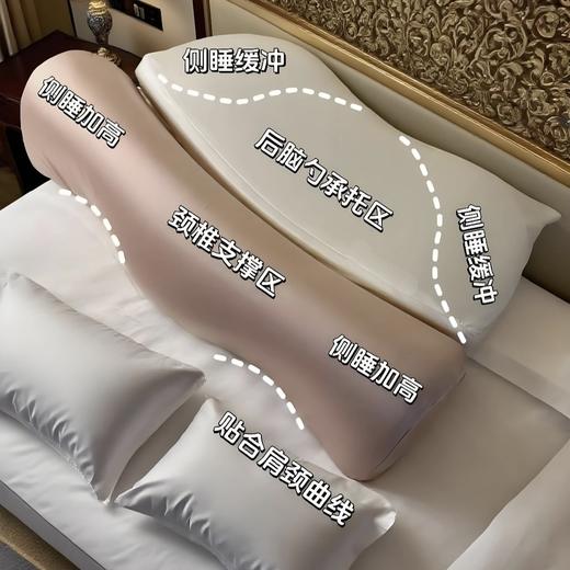 淘宝热销“𝐓𝐎𝐏𝟏”【护脊枕】✔️深睡buff拉满，肩颈放松到不想起❗️枕头黄金曲线贴合肩颈，慢回弹承托 💤 睡个漂亮美容觉 商品图2