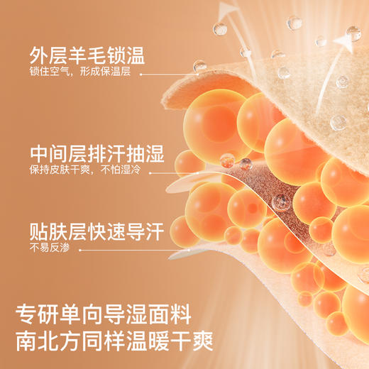 likeuu男女儿童亲子款轻暖保暖套装羊毛抗起球抗菌dr 商品图1