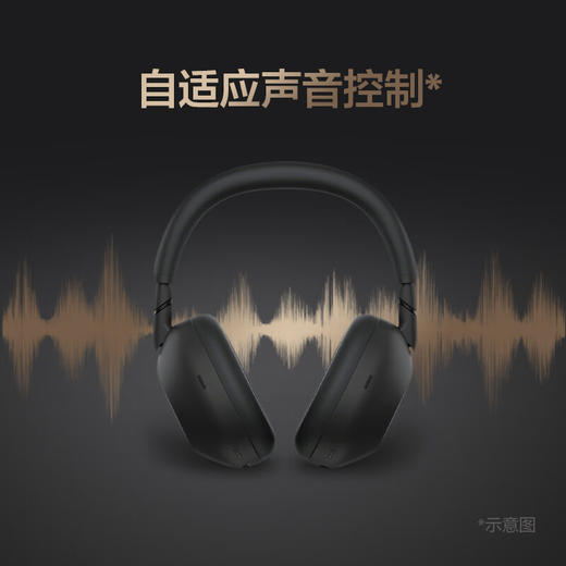 索尼无线降噪立体声耳机WH-1000XM6[DQ6] 商品图5