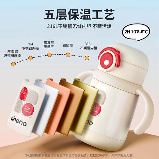 恩尼诺 单饮｜双饮吸管杯 商品图3