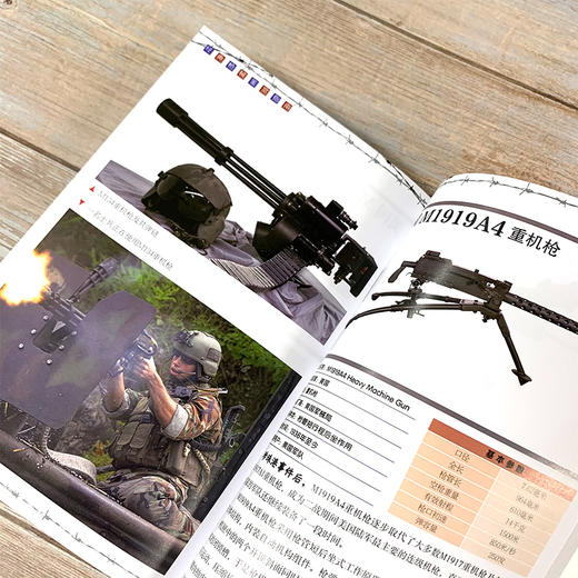 经典枪械鉴赏指南（精华版） 商品图2