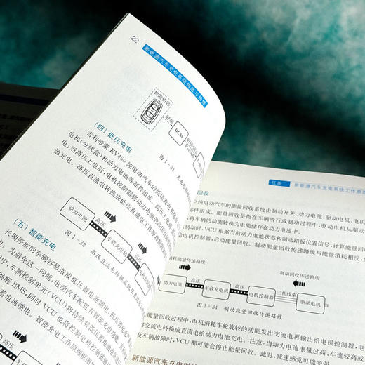 新能源汽车充电系统构造与检修 朱建勇 曹强 职业院校新能源汽车专业通用教材 商品图7