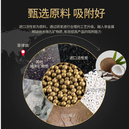 绿之源 超强力除醛 黄金纳米矿晶 1.6kg Z-6350 商品图3