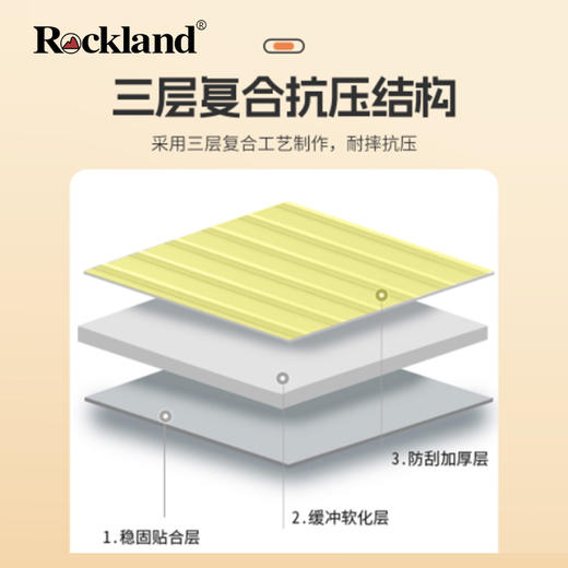 洛克兰嘭嘭系列果冻箱 CRX0331  20寸 黄色/蓝色—rxs 商品图1