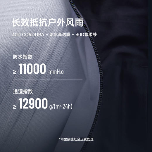 【新品上新】j01二代极简硬壳考杜拉冲锋衣轻量舒适徒步户外通勤穿搭 商品图2