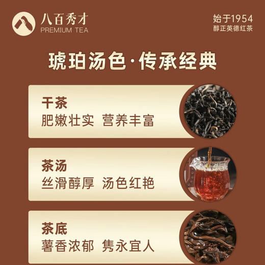 【醇香型】八百秀才1954英红九号礼盒装160g 商品图3